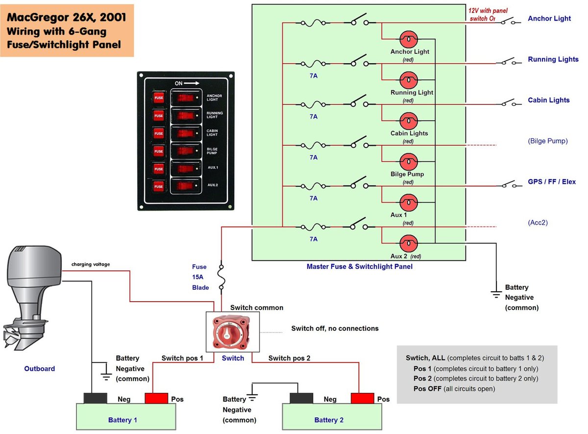 Essential Navigation, Lighting, and Accessory Wiring Schematics for Vessels